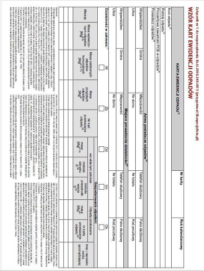 WZÓR KART EWIDENCJI ODPADÓW