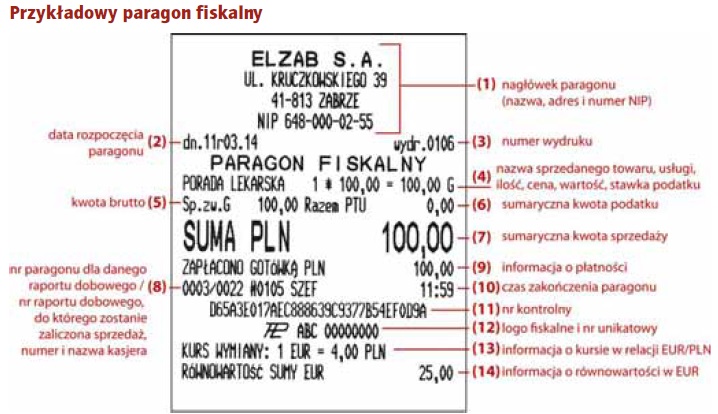 Kasa fiskalna2