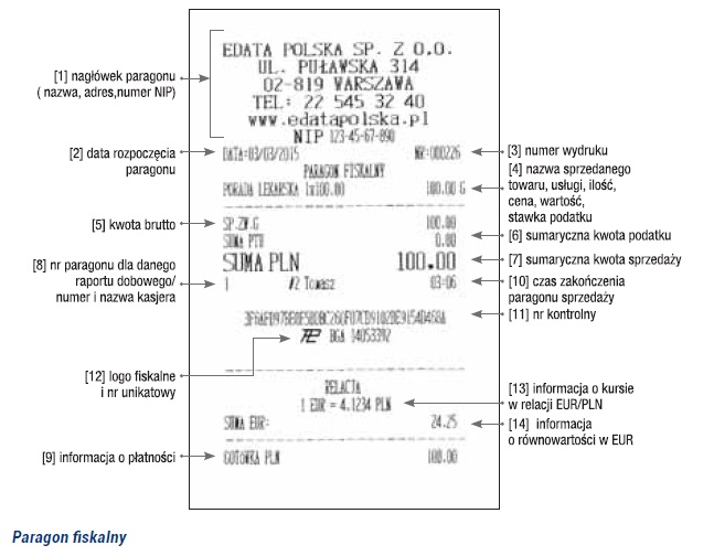 Paragon fiskalny 1