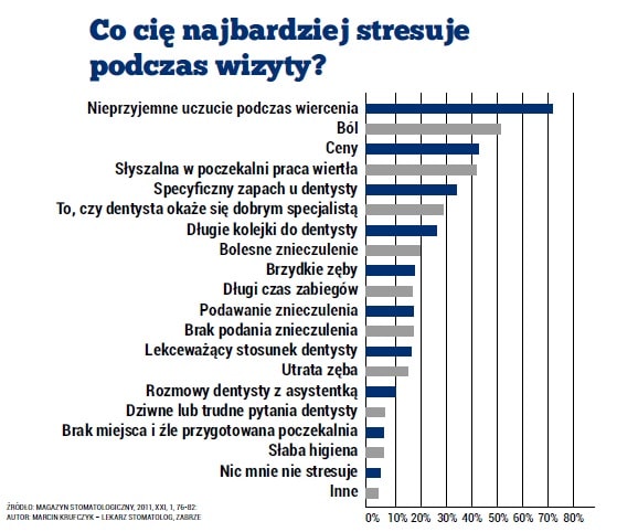 Abrazja powietrzna 2