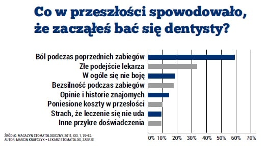 Abrazja powietrzna 4